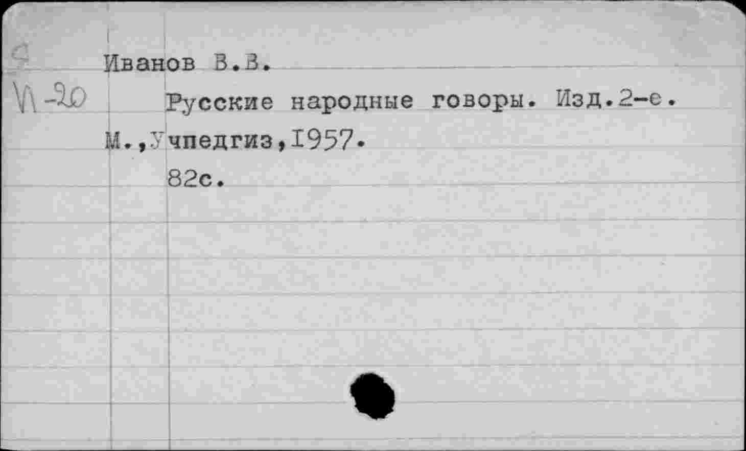 ﻿Иванов В. В.
Русские народные говоры. Изд.2-с.
М. »Учпедгиз,1957•
82с.